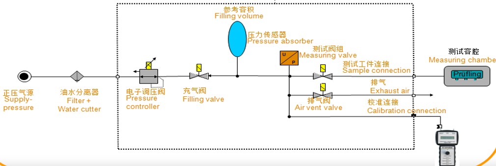 廣州卡輪自動化裝備有限公司