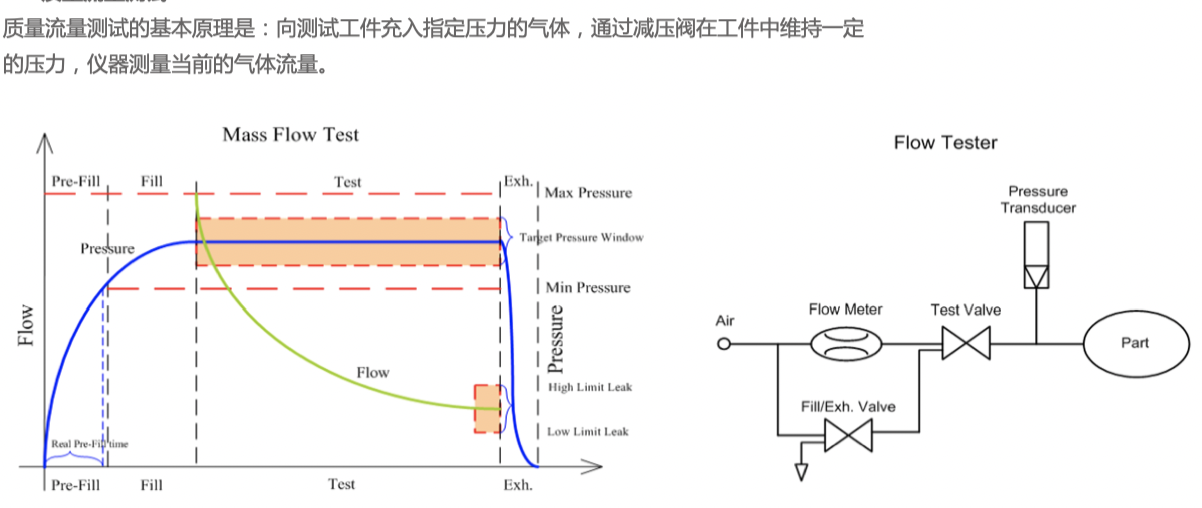 廣州卡輪自動(dòng)化裝備有限公司
