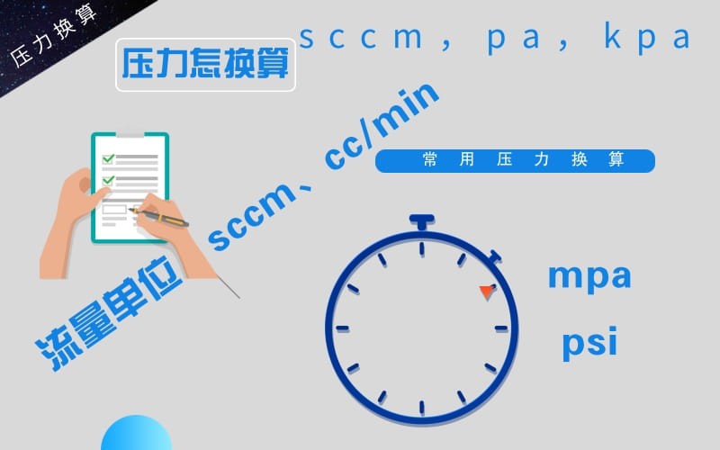 常用壓力、流量單位換算表